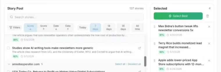 The HeyNews Story Pool, with stories ranked by relevance score and four picked for the next issue